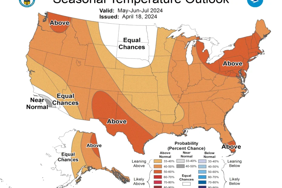 2024 Summer Weather Electricity
